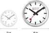 Hodiny Mondaine A995.CLOCK.17SBK Náhled obrázku produktu 6