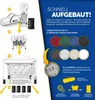 gazebo tillvex 3x3m bianco impermeabile con 2 pannelli Anteprima dell’immagine prodotto 4