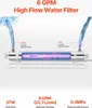 Diagram of a UV water filter showing water flow and UV light. Anteprima dell’immagine prodotto