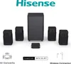Hisense Sound-System HT-Saturn, 4.1.2CH, 720W, Dolby Atmos Produktbild-Vorschau 20