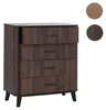 Commode HWC-P42, buffet, 4 tiroirs, MDF 92 x 80 x 40 cm ~ Voir les images du produit 5