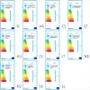Lampa Stojąca, 200 Cm, 5 X E14, Srebrna Lumarko! Podgląd zdjęcia produktu 10