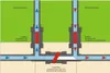 Bypass Set für Pool Heizung und Wärmepumpe | Ø 50 mm Produktbild-Vorschau 2