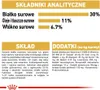 Royal Canin Labrador Retriever Sterilised, Dorosły, Podgląd zdjęcia produktu 9