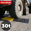 Floordirekt Bodenschwelle Vento 2-teilig – Fahrbahnschwelle Produktbild-Vorschau 5