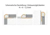 Fliesenschiene als Rundkantenprofil V2A Edelstahl GEBÜRSTET Produktbild-Vorschau 3