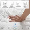 A hand pressing into a white mattress, with feature icons and a firmness scale overlay. Náhled obrázku produktu