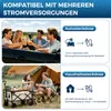 Infflow 45L compressor koelbox met ijsmachine, bediening Productafbeelding-voorbeeld 7