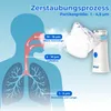 Tragbarer Mesh-Inhalator mit Akku für Kinder & Erwachsene Produktbild-Vorschau 2