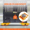 SucceBuy Machinery Skate Dolly: carrello industriale da Anteprima dell’immagine prodotto 2