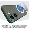 Custodia magnetica per Xiaomi Poco X8 Pro, custodia Anteprima dell’immagine prodotto 6