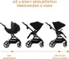 KINDERKRAFT SELECT Poussette de sport Yoxi Pure Black Voir les images du produit 7