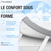 ELONEO Topper de matelas viscoélastique 200x200cm, Voir les images du produit 5
