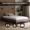 Homestyle4u futonová postel s matrací 120x200 čalouněná Náhled obrázku produktu 17