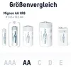 4 batterie ricaricabili ANSMANN maxE Mignon AA 1.300 mAh Anteprima dell’immagine prodotto 9