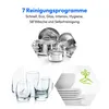 A collage of images showcasing different types of kitchenware and a graphic representing eco-friendliness, accompanied by text describing cleaning programs. Produktbild-Vorschau