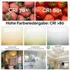 Collage of images showing strawberries with CRI ratings, color temperature examples, and interior lighting applications. Produktbild-Vorschau