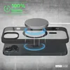 EAZY CASE Clear MagSafe Case für Apple iPhone 15, Produktbild-Vorschau 3