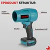A teal and black cordless leaf blower with labels pointing out its features. Produktbild-Vorschau