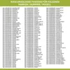 Europart Türmanschette wie AEG 899645117724/1 für Produktbild-Vorschau 15