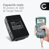 CELLONIC 1x Batteria per Attrezzo Compatibile con Parkside Anteprima dell’immagine prodotto 2