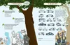 Die Schule der magischen Tiere: Endlich Pause! Rätselbuch Produktbild-Vorschau 3