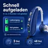 Digitaler Hörverstärker Senioren 2 Stück, wiederaufladbare Produktbild-Vorschau 4