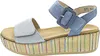 scarpe Remonte D1N5412 Anteprima dell’immagine prodotto 32