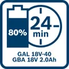Bosch 1600A019RJ Bosch GAL 18V-40 Ladegerät Podgląd zdjęcia produktu 17