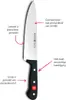 Wüsthof Messerset 3-teilig / Knife Set 3 Pieces Gourmet --  Voir les images du produit 10