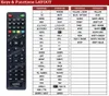 Ersatz Fernbedienung Schwaiger DSR585HD Produktbild-Vorschau 2