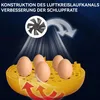 Mini Brutmaschine Eier Inkubator, automatische Temperatur, Produktbild-Vorschau 6