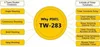 Timer remoto senza fili Pixel TW-283/S2 per Sony Anteprima dell’immagine prodotto 6