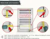 An image showing how to measure a window for a roller blind, with close-up views of measuring tape usage. Produktbild-Vorschau
