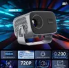 Chytrý videoprojektor Linomag®, Android 11.0, 4000 lumenů, Náhled obrázku produktu 6