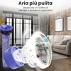 Extralink Filtri per aspirapolvere Dyson V7 V8 SV10 SV11 3 Anteprima dell’immagine prodotto 5