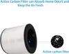 FY0293/30 Ersatzfilter Kompatibel mit Philips 800 Series Produktbild-Vorschau 5