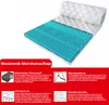 A cutaway view of a mattress topper showing its layers and texture, with descriptive text boxes below. Produktbild-Vorschau