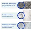 Premium Einweg Inkontinenzunterlagen - maximaler Schutz, Produktbild-Vorschau 4