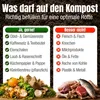 DÜNGEMEISTER Schnellkomposter 5 kg Kompostbeschleuniger bis Produktbild-Vorschau 5