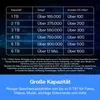 Western Digital My Passport WDBR9S0060BBK-WESN, 6 TB, 2.5", Náhľad obrázku produktu 7
