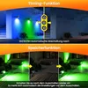 Meikee oświetlenie ogrodowe RGB pilot zdalnego sterowania Podgląd zdjęcia produktu 5