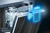 Siemens SN63EX02CE Einbaugeschirrspüler  vollintegrierbar  Produktbild-Vorschau 38