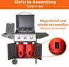 ECENCE 2x GLI Magnetický ukazatel hladiny plynu Ukazatel Náhled obrázku produktu 2
