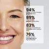 RevitalTrax - 12% Vitamin C Serum mit Hyaluronsäure - Produktbild-Vorschau 3