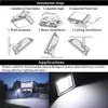 Diagrams showing installation steps and applications for LED floodlights, with two example photos of the product in use. Produktbild-Vorschau