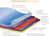 Folia przyciemniana Midnight Reflex Dark 76x300cm Podgląd zdjęcia produktu 5