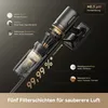 An exploded view diagram of a vacuum cleaner's filtration system, highlighting its multi-layer filtering capabilities. Produktbild-Vorschau
