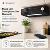 Ferguson CUCINA 200 Bluetooth Küchenradio weiß Produktbild-Vorschau 9