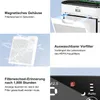 Collage of images showing features of an air purifier, including filter replacement, washable pre-filter, and a digital display. Produktbild-Vorschau